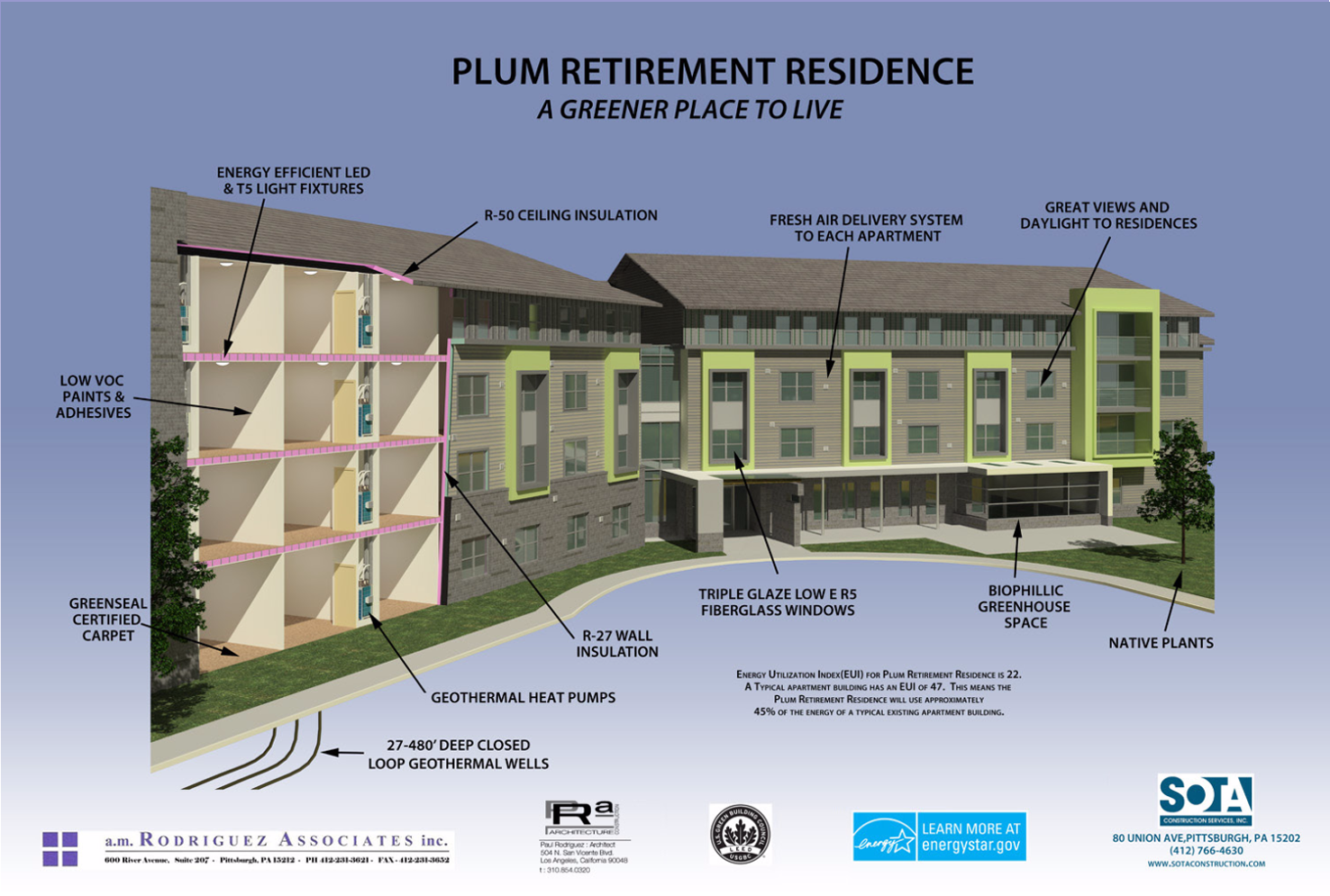 Plum Retirement Residence Cutaway